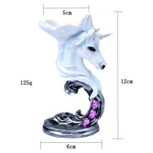 Unicorn base